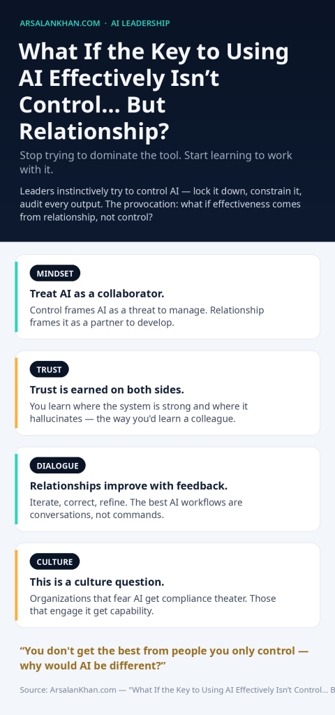Infographic: What If the Key to Using AI Effectively Isn't Control… But Relationship?