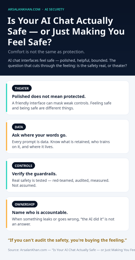 Infographic: Is Your AI Chat Actually Safe — or Just Making You Feel Safe?