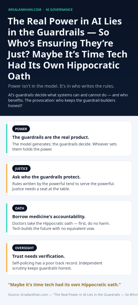 Infographic: The Real Power in AI Lies in the Guardrails — So Who's Ensuring They're Just? Maybe It's Time Tech Had Its Own Hippocratic Oath