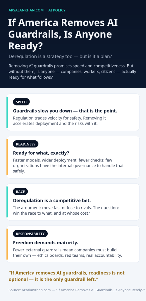 Infographic: If America Removes AI Guardrails, Is Anyone Ready?