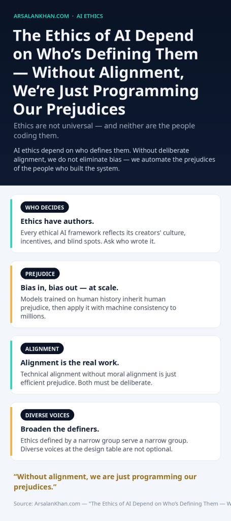 Infographic: The Ethics of AI Depend on Who's Defining Them — Without Alignment, We're Just Programming Our Prejudices