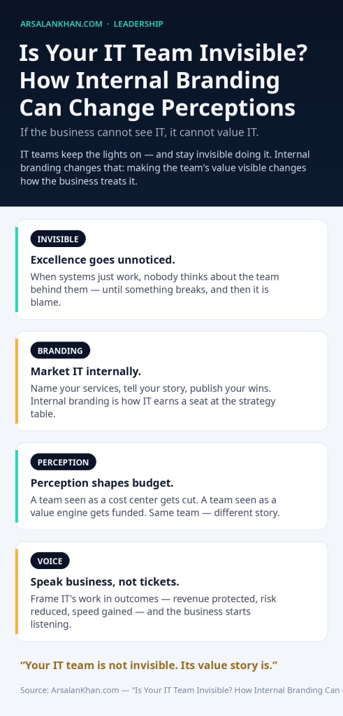 Infographic: Is Your IT Team Invisible? How Internal Branding Can Change Perceptions