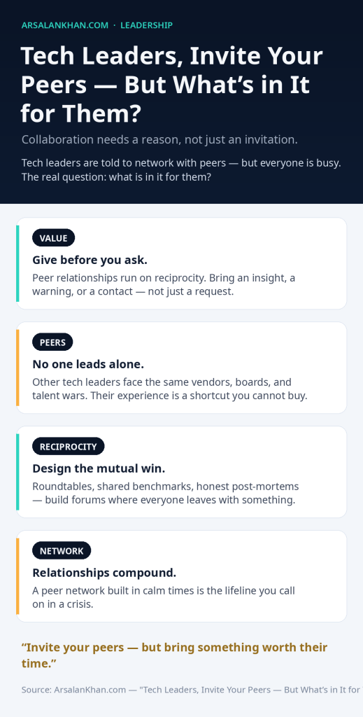 Infographic: Tech Leaders, Invite Your Peers — But What’s in It for Them?