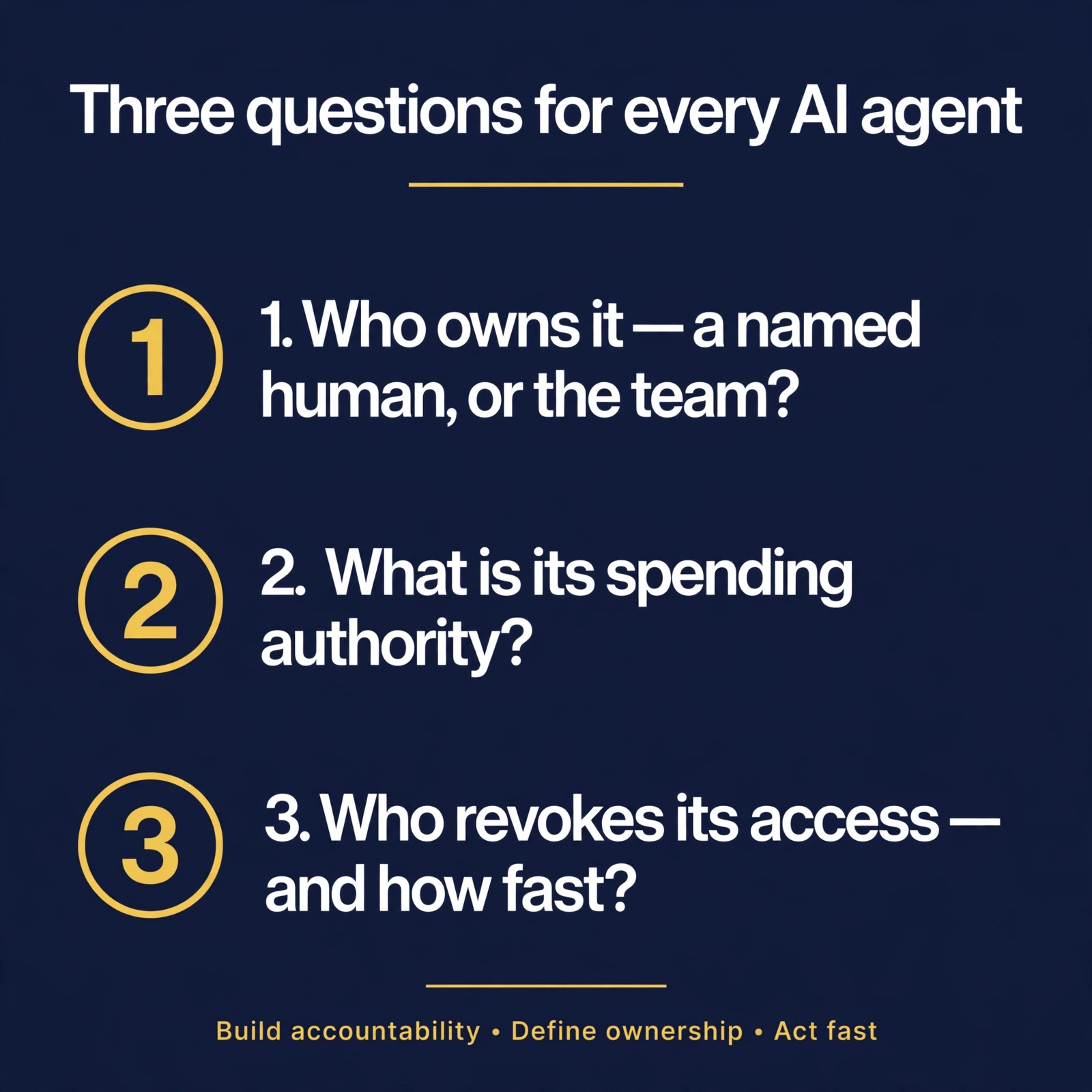Graphic titled Three questions for every AI agent