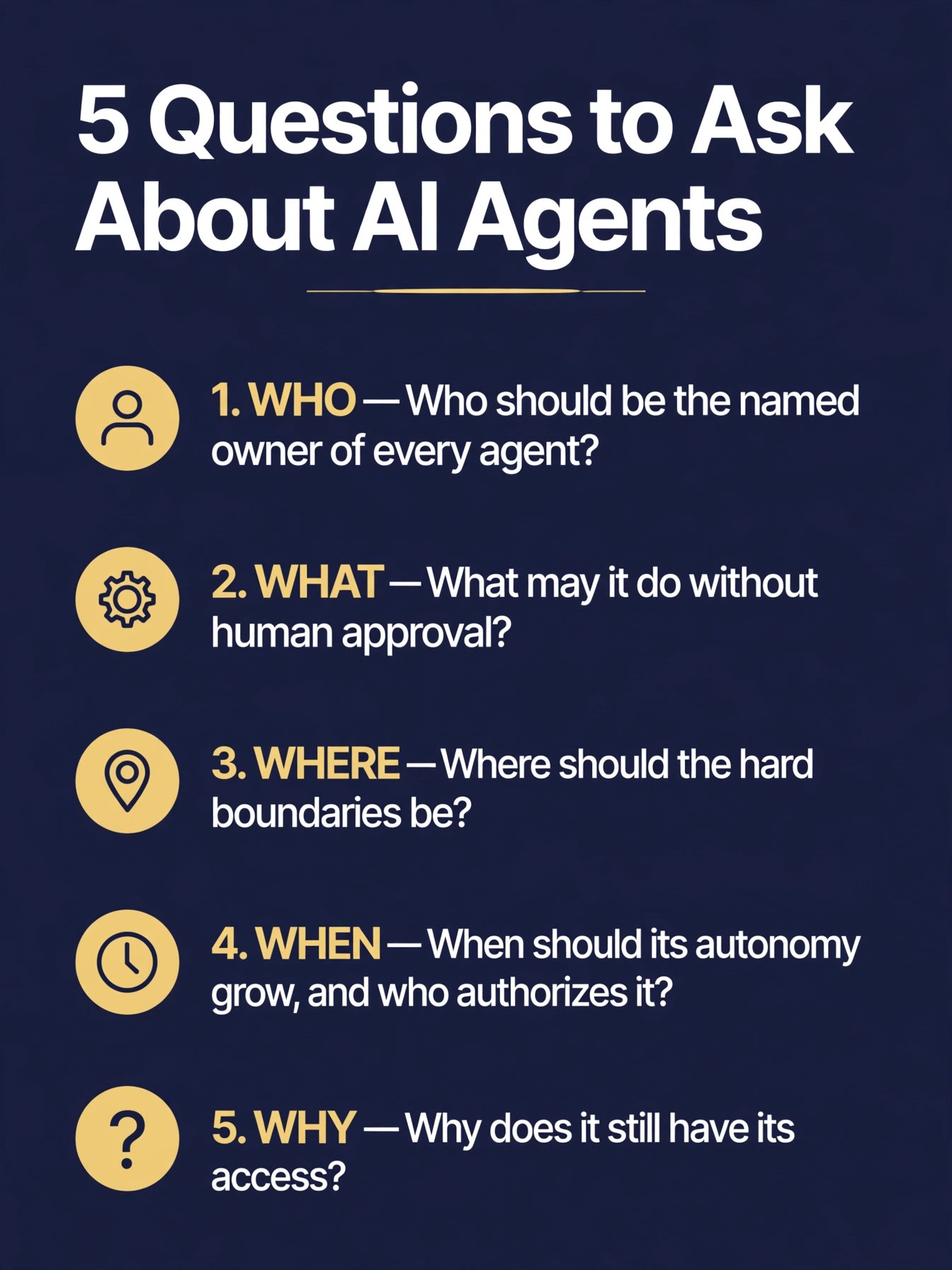 Infographic: 5 Questions to Ask About AI Agents — WHO, WHAT, WHERE, WHEN, WHY